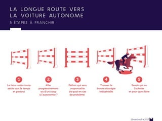 www.15marches.fr
 