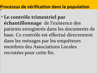 Voix de la population et le PBF