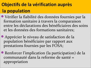 Voix de la population et le PBF