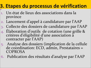 Voix de la population et le PBF