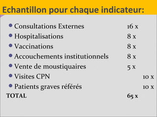 Voix de la population et le PBF