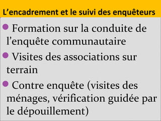 Voix de la population et le PBF
