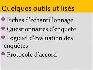 Voix de la population et le PBF