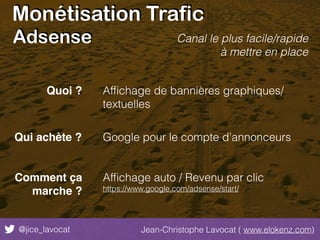 Monétisation Trafic
@jice_lavocat Jean-Christophe Lavocat ( www.elokenz.com)
Adsense
Quoi ? Afﬁchage de bannières graphiques/
textuelles
Qui achète ? Google pour le compte d’annonceurs
Afﬁchage auto / Revenu par clic
https://www.google.com/adsense/start/
Comment ça
marche ?
Canal le plus facile/rapide
à mettre en place
 