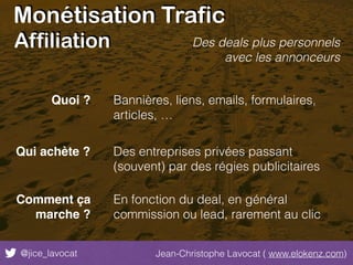 Monétisation Trafic
@jice_lavocat Jean-Christophe Lavocat ( www.elokenz.com)
Affiliation
Bannières, liens, emails, formulaires,
articles, …
Des entreprises privées passant
(souvent) par des régies publicitaires
En fonction du deal, en général
commission ou lead, rarement au clic
Des deals plus personnels
avec les annonceurs
Quoi ?
Qui achète ?
Comment ça
marche ?
 