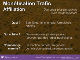 Monétisation Trafic
@jice_lavocat Jean-Christophe Lavocat ( www.elokenz.com)
Affiliation
Bannières, liens, emails, formula...