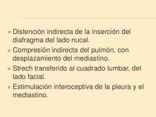 Método o Terapia Vojta