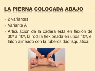 Método o Terapia Vojta