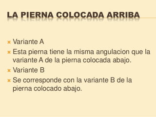 Método o Terapia Vojta