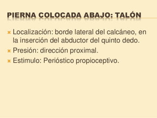 Método o Terapia Vojta