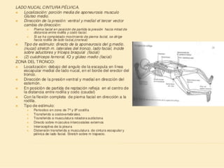 Método o Terapia Vojta