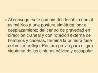 Método o Terapia Vojta