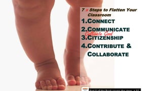 7 ½ Steps to Flatten Your
Classroom
1.CONNECT
2.COMMUNICATE
3.CITIZENSHIP
4.CONTRIBUTE &
COLLABORATE
Cultivate Good
 