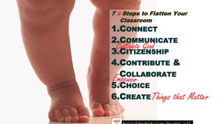 7 ½ Steps to Flatten Your
Classroom
1.CONNECT
2.COMMUNICATE
3.CITIZENSHIP
4.CONTRIBUTE &
COLLABORATE
5.CHOICE
6.CREATE
Cultivate Good
Things that Matter
 