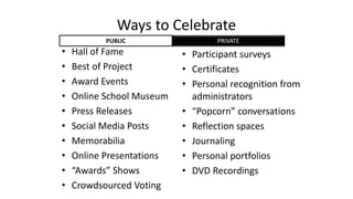 Ways to Celebrate
• Hall of Fame
• Best of Project
• Award Events
• Online School Museum
• Press Releases
• Social Media Posts
• Memorabilia
• Online Presentations
• “Awards” Shows
• Crowdsourced Voting
• Participant surveys
• Certificates
• Personal recognition from
administrators
• “Popcorn” conversations
• Reflection spaces
• Journaling
• Personal portfolios
• DVD Recordings
PUBLIC PRIVATE
 
