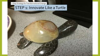2 Step Strategy forTransformational Change
STEP 1: Innovate Like aTurtle
 