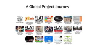 Classroom Wiki (2005) K12 Online Conference
Teacher Collaboration
Wiki (2006)
Flat Classroom™ Project
(2006-2012)
Horizon Project (2007-
2008)
Digiteen Project (2007-
2012)
Digiteen Island in Open
Sim (2008-2010)
Arab Israeli Conflict
Simulation (2009, 2011,
2013)
Flat Classroom
Conference – Doha,
Qatar (2009)
NetGenEd Project
(2009-2013) – with Don
Tapscott
Flat Classroom Live at
ASB Unplugged,
Mumbai (2010)
India Immersion Project
(2010)
Eracism Project (2009,
2010, 2011, 2012, 2013)
Flat Classroom
Conference China 2011
China Immersion
Project (2011)
Hope for Slaves (2012) Gamifi-ed (2014) Physics of the Future
(2014)
Shark Tank App Building
(2014-2015)
H&R Block Budget
Challenge (2014-2015)
A Global Project Journey
 