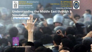 Understanding the Middle East through a
Simulation
Vicki Davis @coolcatteacher
9th Grade Students
Westwood Schools
Camilla, Georgia USA
Dr. Jeff Stanzler
Leah Stilman, Eliza Bivins-Fink,
Crystal LaBrosse
University of Michigan
http://aic.conflix.org
 