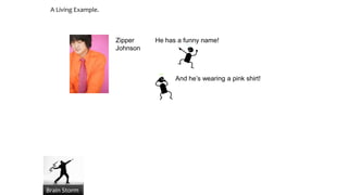 SELF: Assess yourself: Communications and your Ability
Inventory
A Living Example.
Brain Storm
And he’s wearing a pink shirt!
Zipper
Johnson
He has a funny name!
 