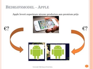 BEDRIJFSMODEL - APPLE
Apple levert superieure nieuwe producten aan premium prijs

€?

€?

4
Vertrouwelijk VOKA Kempen & Frank Dethier

4

 