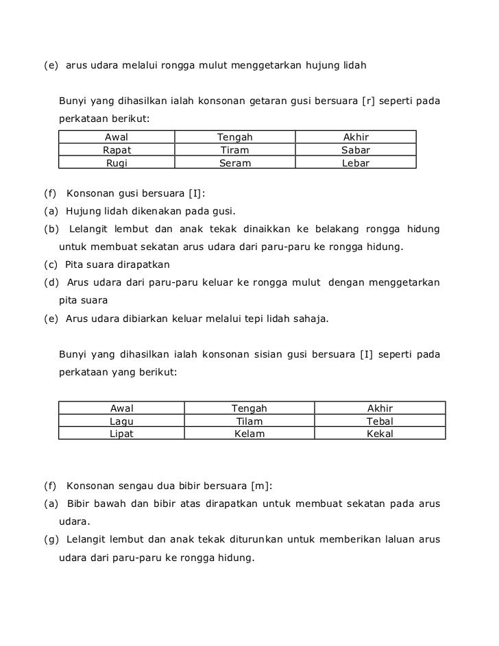 Perkataan Bermula Dengan Huruf E Empatt Patah Perkataan Sahaja Bersahajake