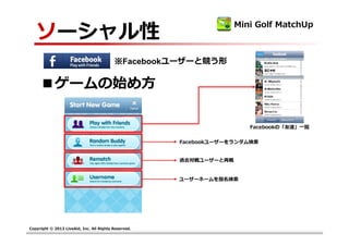 ソーシャル性
                                                                    Mini Golf MatchUp



                                          ※Facebookユーザーと競う形

     ■ゲームの始め方

                                                                       Facebookの「友達」一覧


                                                      Facebookユーザーをランダム検索


                                                      過去対戦ユーザーと再戦


                                                      ユーザーネームを指名検索




Copyright © 2013 LiveAid, Inc. All Rights Reserved.
 