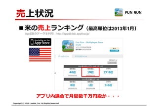 Copyright © 2013 LiveAid, Inc. All Rights Reserved.
売上状況
■米の売上ランキング（最高順位は2013年1月）
アプリ内課⾦で⽉間数千万円級か・・・
FUN RUN
AppDBのデータを利⽤：http://appdb.lab.applica.jp/
 