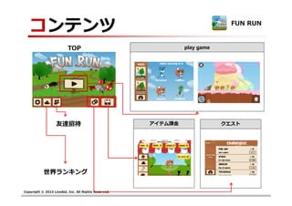 Copyright © 2013 LiveAid, Inc. All Rights Reserved.
コンテンツ
TOP play game
FUN RUN
アイテム課⾦ クエスト友達招待
世界ランキング
 