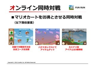 Copyright © 2013 LiveAid, Inc. All Rights Reserved.
オンライン同時対戦
■マリオカートを彷彿とさせる同時対戦
（以下類似要素）
自動で対戦相手決定
出走コースを投票
ハテナボックスにて
アイテムゲット
カミナリ等
アイテムは5種類程
FUN RUN
 
