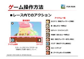 Copyright © 2013 LiveAid, Inc. All Rights Reserved.
ゲーム操作方法
■レース内でのアクション
FUN RUN
ジャンプアイテム使用
基本操作
アイテム一覧
カミナリ（敵全プレイヤーに落雷）
罠（踏んだら一時停止）
ロケット（ハイジャンプ）
⼿裏剣（当たると一時停止）
磁石（前のプレイヤーを引っ張る）
バリア（敵のアイテム無効化）
スピードアップ
罠（アイテムボックスの偽物）
スタートと共にキャラクターは
自動的に右側へ進⾏していく
 