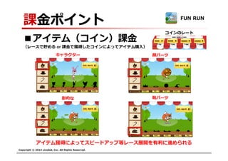 Copyright © 2013 LiveAid, Inc. All Rights Reserved.
課⾦ポイント
■アイテム（コイン）課⾦
（レースで貯める or 課⾦で獲得したコインによってアイテム購⼊）
FUN RUN
コインのレート
キャラクター 顔パーツ
影的な 靴パーツ
アイテム獲得によってスピードアップ等レース展開を有利に進められる
 