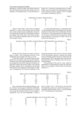 St5 Example VOL 1, No 52 (52) (2020) | PDF