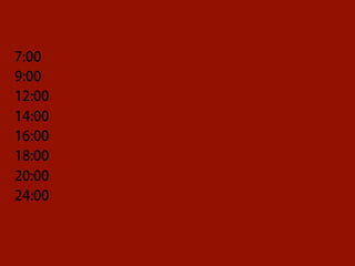 7:00
9:00
12:00
14:00
16:00
18:00
20:00
24:00
	
  
 