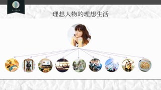 理想人物的理想生活
 