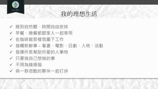 我的理想生活
 睡到自然醒，時間自由安排
 早餐、晚餐都跟家人一起享用
 在咖啡館那樣氛圍下工作
 接觸新鮮事－看書、電影、日劇、人物、活動
 發揮所長幫助所愛的人事物
 只要做自己想做的事
 不用為錢煩惱
 與一群很酷的夥伴一起打拼
 