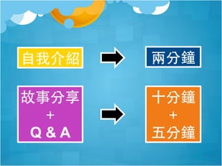 自我介紹

兩分鐘

故事分享
＋
Q&A

十分鐘
＋
五分鐘

 