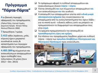 Πρόγραμμα
“Πόρτα-Πόρτα”
4 οι βασικές περιοχές
εφαρμογής του προγράμματος
(Παλιά Πόλη, Ενετικό Λιμάνι,
Δημοτική Αγορά, Κέντρο Πόλης
Χανίων/Πλατεία 1866)

7 δρομολόγια / ημέρα.
2.412 κάδοι (πράσινοι, μπλε,
κίτρινοι) έχουν μοιραστεί
συνολικά σε οικίες &
καταστήματα των περιοχών
εφαρμογής του προγράμματος.

 Το πρόγραμμα αφορά τη συλλογή απορριμμάτων και
ανακυκλώσιμων υλικών πόρτα – πόρτα.
 Γίνεται αποκομιδή και των σύμμεικτων απορριμμάτων και
των ανακυκλώσιμων και του γυαλιού.
 Η αποκομιδή των απορριμμάτων γίνεται από ειδικά μικρά
ηλεκτροκίνητα οχήματα που συγκεντρώνουν τα
απορρίμματα από τις οικίες/καταστήματα που έχουν λάβει για το σκοπό αυτό - ειδικούς κάδους ώστε να μπορούν να
πραγματοποιούν το διαχωρισμό των απορριμμάτων τους
στην πηγή.
 Τα οχήματα πραγματοποιούν την αποκομιδή σε
προκαθορισμένες ώρες και ημέρες.
 Στο πλαίσιο του προγράμματος λαμβάνει χώρα και συλλογή
πόρτα – πόρτα των ογκωδών Αποβλήτων Ηλεκτρονικού και
Ηλεκτρικού Εξοπλισμού προς ανακύκλωση.

4.483.384 kg σύμμεικτων και
ανακυκλώσιμων απορριμμάτων
έχουν συλλεχθεί τους
τελευταίους 16 μήνες (Ιουν
2012 – Οκτ. 2013)

Συνέδριο «Δημιουργικές Πόλεις - Συνδυάζοντας την Καινοτομία με τη Βιώσιμη Ανάπτυξη» | 22 & 23 Νοεμβρίου 2013

7

 