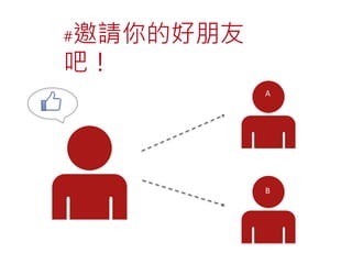 邀請你的好朋友
吧！
#

A

B

 
