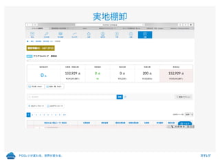 管理画面の
入荷登録
実地棚卸
 