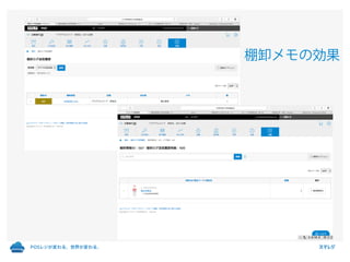 棚卸メモの効果
 