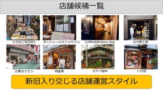 naһE
¾꽻n\ӥ
ҤͤBOOKS ܥ󥸥`⥸⥸ Coffee&Bindery Gigi 쎹
iŕۤ 
 