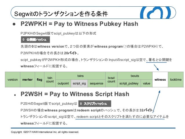 福岡ブロックチェーンエコノミー勉強会vol 3 Segregated Witness