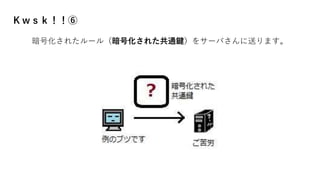 Ｋｗｓｋ！！⑥
暗号化されたルール（暗号化された共通鍵）をサーバさんに送ります。
 