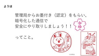 ようは
管理局からお墨付き（認定）をもらい、
暗号化した通信で
安全にやり取りしましょう！！
ってこと。
 