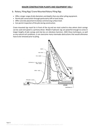 Pile Rig Machine Checklist Vol 1. Major Construction Equipment . Pictorial | PDF