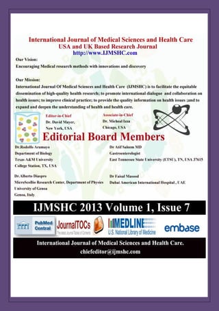 Vol 1,issue 7 Radiation therapy treatment unit dose-rate effects on metal–oxide–semiconductor field-effect  transistor (MOSFET) detectors