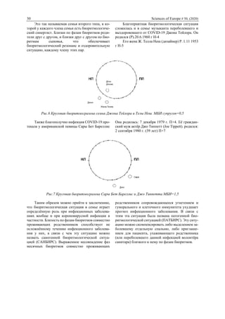 30 Sciences of Europe # 50, (2020)
Это так называемая семья второго типа, в ко-
торой у каждого члена семьи есть биоритмологиче-
ский синергист. Близки по фазам биоритмов роди-
тели друг с другом, и близки друг с другом по био-
ритмам сыновья, что обеспечивает
биоритмологический резонанс и оздоровительную
ситуацию, каждому члену этих пар.
Благоприятная биоритмологическая ситуация
сложилась и в семье музыканта переболевшего и
выздоровевшего от COVID-19 Джона Тейлора. Он
родился (Р).20.6.1960 г Н-4
Его жена Ж. Телла Неш (дизайнер) Р. 1.11 1953
г Н-5
Рис.6 Круговая биоритмограмма семьи Джона Тейлора и Телы Неш. МБИ супругов=0,5
Также благополучно инфекция COVID-19 про-
текала у американской певицы Сары Бет Бареллис
Она родилась: 7 декабря 1979 г. П+4. Её граждан-
ский муж актёр Джо Типпетт (Joe Tippett). родился:
2 сентября 1980 г. (39 лет) П+7
Рис.7 Круговая биоритмограмма Сары Бет Бареллис и Джо Типпетта МБИ=1,5
Таким образом можно прийти к заключению,
что биоритмологическая ситуация в семье играет
определённую роль при инфекционных заболева-
ниях вообще и при короновирусной инфекции в
частности. Близость по фазам биоритмов совместно
проживающих родственников способствует не
осложнённому течению инфекционного заболева-
ния у них, в связи с чем эту ситуацию можно
назвать саногенной биоритмологической ситуа-
цией (САНБИРС). Выраженное несовпадение фаз
месячных биоритмов совместно проживающих
родственников сопровождающееся угнетением и
гуморального и клеточного иммунитета ухудшает
прогноз инфекционного заболевания. В связи с
этим эта ситуация была названа патогенной био-
ритмологической ситуацией (ПАТБИРС). Эту ситу-
ацию можно скомпенсировать либо выделением за-
болевшему отдельную спальню, либо приглаше-
нием для пациента, ухаживающего родственника
(или переболевшего данной инфекцией волонтёра
санитара) близкого к нему по фазам биоритмов.
 