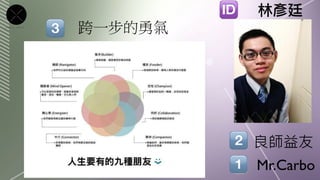 林彥廷
良師益友
Mr.Carbo
跨一步的勇氣
 