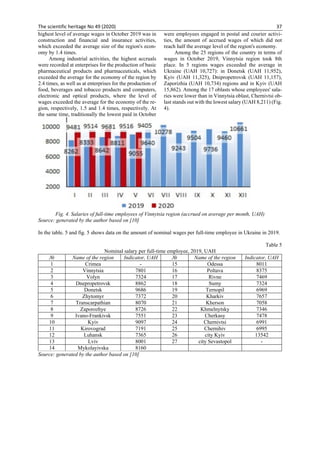 The scientific heritage No 49 (2020) 37
highest level of average wages in October 2019 was in
construction and financial and insurance activities,
which exceeded the average size of the region's econ-
omy by 1.4 times.
Among industrial activities, the highest accruals
were recorded at enterprises for the production of basic
pharmaceutical products and pharmaceuticals, which
exceeded the average for the economy of the region by
2.4 times, as well as at enterprises for the production of
food, beverages and tobacco products and computers,
electronic and optical products, where the level of
wages exceeded the average for the economy of the re-
gion, respectively, 1.5 and 1.4 times, respectively. At
the same time, traditionally the lowest paid in October
were employees engaged in postal and courier activi-
ties, the amount of accrued wages of which did not
reach half the average level of the region's economy.
Among the 25 regions of the country in terms of
wages in October 2019, Vinnytsia region took 8th
place. In 5 regions wages exceeded the average in
Ukraine (UAH 10,727): in Donetsk (UAH 11,952),
Kyiv (UAH 11,325), Dnipropetrovsk (UAH 11,157),
Zaporizhia (UAH 10,734) regions and in Kyiv (UAH
15,862). Among the 17 oblasts whose employees' sala-
ries were lower than in Vinnytsia oblast, Chernivtsi ob-
last stands out with the lowest salary (UAH 8,211) (Fig.
4).
Fig. 4. Salaries of full-time employees of Vinnytsia region (accrued on average per month, UAH)
Source: generated by the author based on [10]
In the table. 5 and fig. 5 shows data on the amount of nominal wages per full-time employee in Ukraine in 2019.
Table 5
Nominal salary per full-time employee, 2019, UAH
№ Name of the region Indicator, UAH № Name of the region Indicator, UAH
1 Crimea - 15 Odessa 8011
2 Vinnytsia 7801 16 Poltava 8375
3 Volyn 7324 17 Rivne 7469
4 Dnepropetrovsk 8862 18 Sumy 7324
5 Donetsk 9686 19 Ternopil 6969
6 Zhytomyr 7372 20 Kharkiv 7657
7 Transcarpathian 8070 21 Kherson 7058
8 Zaporozhye 8726 22 Khmelnytsky 7346
9 Ivano-Frankivsk 7551 23 Cherkasy 7478
10 Kyiv 9097 24 Chernivtsi 6991
11 Kirovograd 7191 25 Chernihiv 6995
12 Luhansk 7365 26 city Kyiv 13542
13 Lviv 8001 27 city Sevastopol -
14 Mykolayivska 8160
Source: generated by the author based on [10]
 