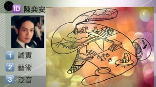 陳奕安




誠實
藝術
泛音
 